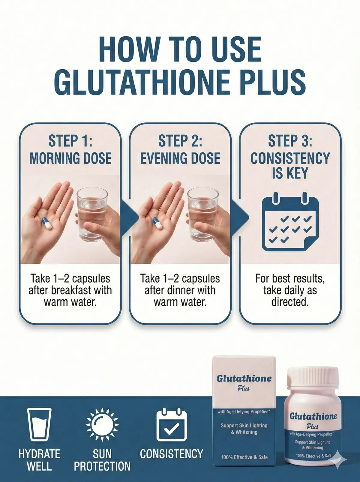 Glutathione Capsule - Image 2