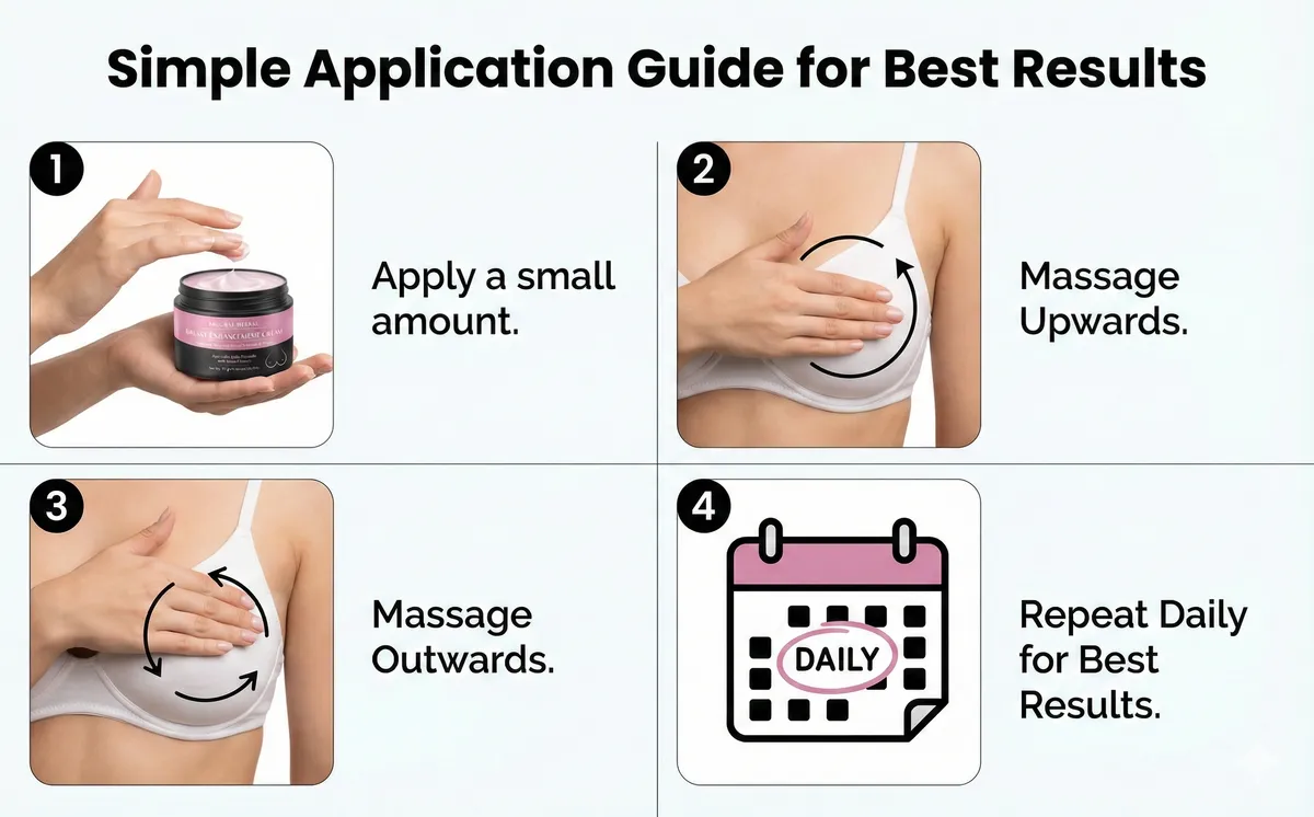Be Cream Used To Support Breast Massage - Image 4